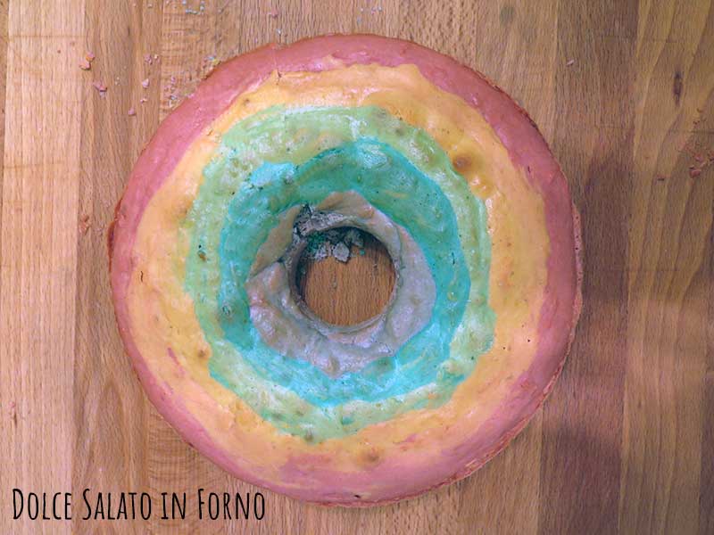 Ciambella arcobaleno