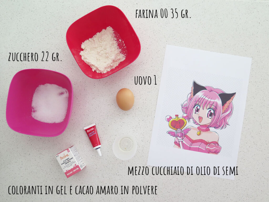 Ingredienti per la decorazione del rotolo alle fragole di Mew Ichigo